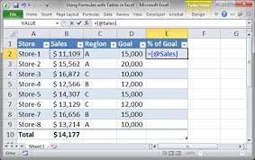 Using Formulas With Tables In Excel