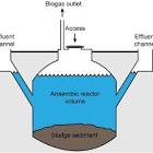 نتیجه جستجوی لغت [biogas] در گوگل