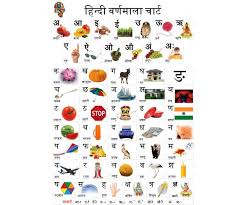 Hindi Varnamala Chart 2 Bird Learn Hindi Chart Education