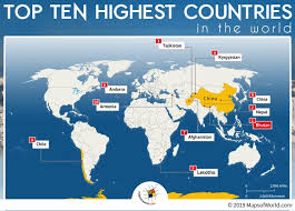highest countries in the world