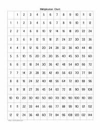 Free Multiplication Worksheets To Practice With Factors Up