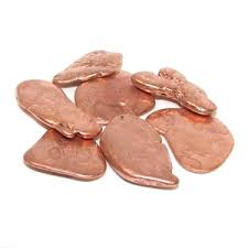 mcx copper Tips today