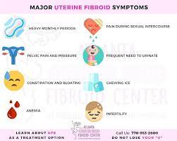 do fibroids shrink after menopause do