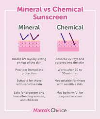 safest sunscreen for pregnancy