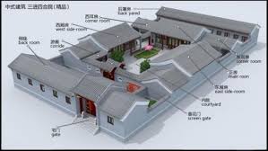 Chinese Courtyard Houses 四合院 Jrechina