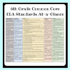 6th Grade Common Core Ela Standards Chart At A Glance