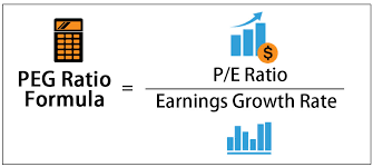 Peg Ratio Formula How To Calculate Price Earning Growth