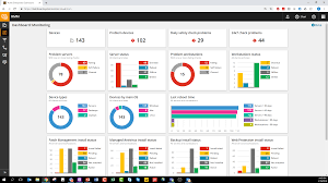 Solarwinds Rmm Introduces All New At A Glance Dashboard