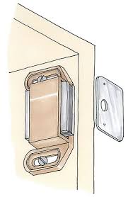 cabinet door catch mechanisms