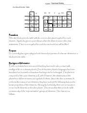 an alien periodic table pdf hammad