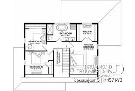 Canadian House Plans