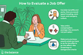 Another example of expression of a promise. Job Offers How To Negotiate Accept Or Decline A Job Offer