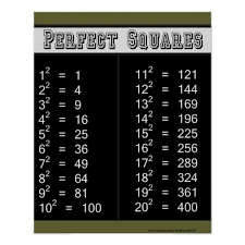 Perfect Squares Chart 1 20 Zazzle Com Math Poster