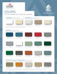 Color Charts For Metal Buildings Richardson Builders