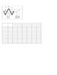 Maryland Metrics Technical Data Chart Sk6 Metrics Technical
