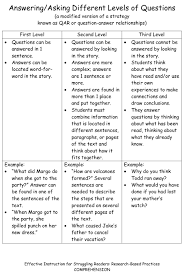 Comprehension Chart To Record Questions Building Rti