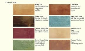 Concrete Stains Colors Getnancy Co