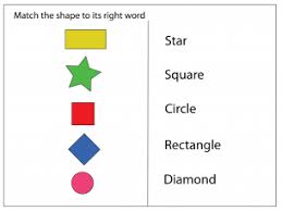 Then they should write the correct. Match Shape To Word Worksheets