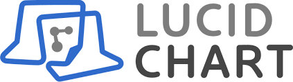 Lucidchart Nabs 1 Million From 500 Startups 2m Companies