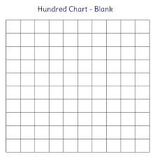Mt Tahoma Montessori School 100 Counting Chart Blank