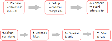 cdn ablebits com labels mail merge label