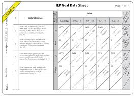 Practical Tips For Better Iep Goals And Data Collection