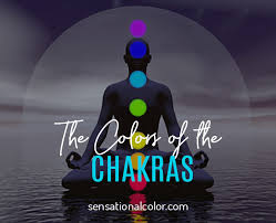 Chakra Colors Energy Centers Spectrum Sensational Color