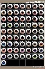 Whats Your Eye Color New Color Chart Community The