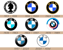 bmw logo and car symbol meaning