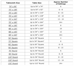Tablecloths Size Guide For Table Linens Economy Linen And