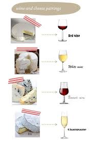 9 Charts That Will Help You Pair Your Cheese And Wine