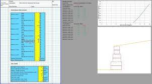 Stone Masonry Retaining Wall Design