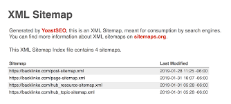 what is a sitemap why your