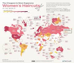 the cost of a haircut in every country