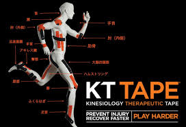 Kt Tape Sports Tape Elastic Pro Precut Strips Stealth Beige 20 Strips