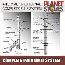 Twin Wall Flue Pipe Liner Insulate For