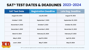 sat and act test dates 2023 2024