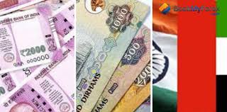 1 Aed To Inr In 2008 Aed Inr Historical Exchange Rates