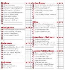 Printable House Cleaning Checklist For Housekeeper