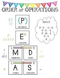 Order Of Operations Anchor Chart Pemdas Math Charts