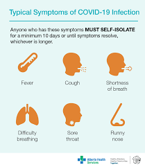 Individuals who provide services in a clinical care setting including hospitals, clinics, pharmacies. Alberta Health Services Typical Symptoms Of Covid 19 Infection Include Fever Cough Runny Nose And Difficulty Breathing If You Are Experiencing Any Of These Symptoms You Must Self Isolate For A Minimum Of