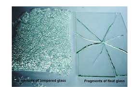 Tempered Glass Doors Ny Glass Company