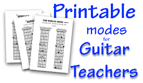 Guitar Modes Free Printable Diagram For Guitar Teachers