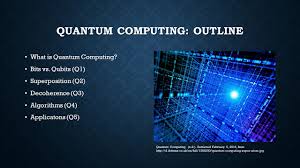 Part of a series of articles about. Quantum Computing An Introduction Ppt Video Online Download