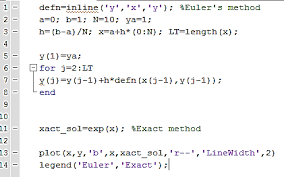 second order method matlab code