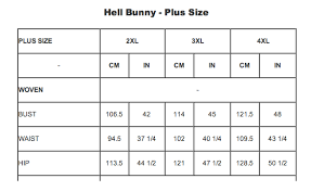 Hell Bunny Plus Size 4x Omg It Fits Affatshionista