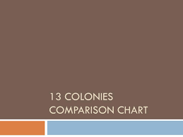 Ppt 13 Colonies Comparison Chart Powerpoint Presentation