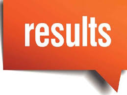 Image result for aiims result