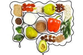 Pemakanan yang sihat mesti terdiri daripada pelbagai sumber untuk memastikan tubuh badan mendapat khasiat yang diperlukan. Amalan Pemakanan Seimbang Untuk Kesihatan Kesejahteraan Diri