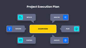 project execution plan powerpoint template
